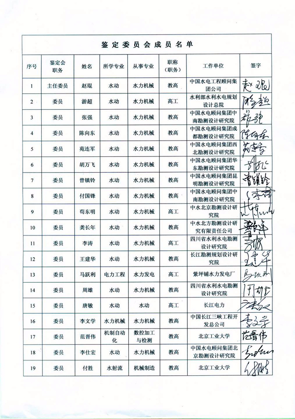 List of members of the Accreditation Committee